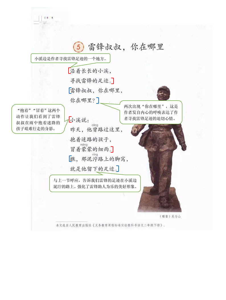 部编版小学语文二年级下册第二单元【课堂笔记】第2页