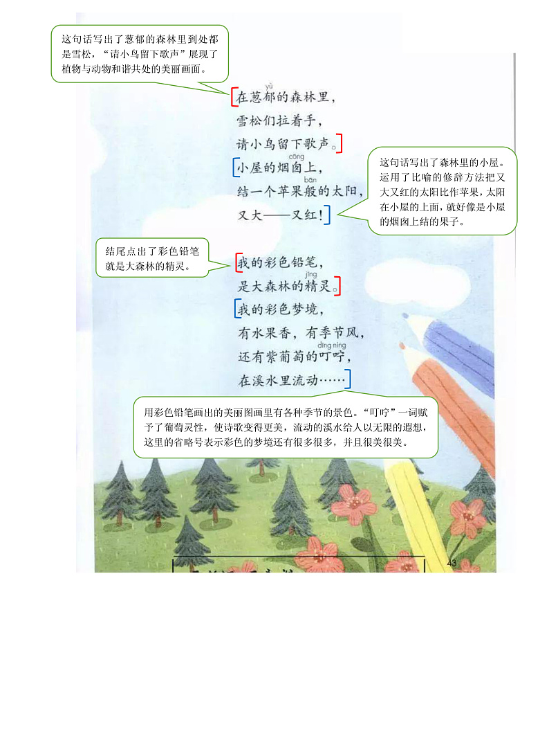 部编版小学语文二年级下册第四单元【课堂笔记】第3页