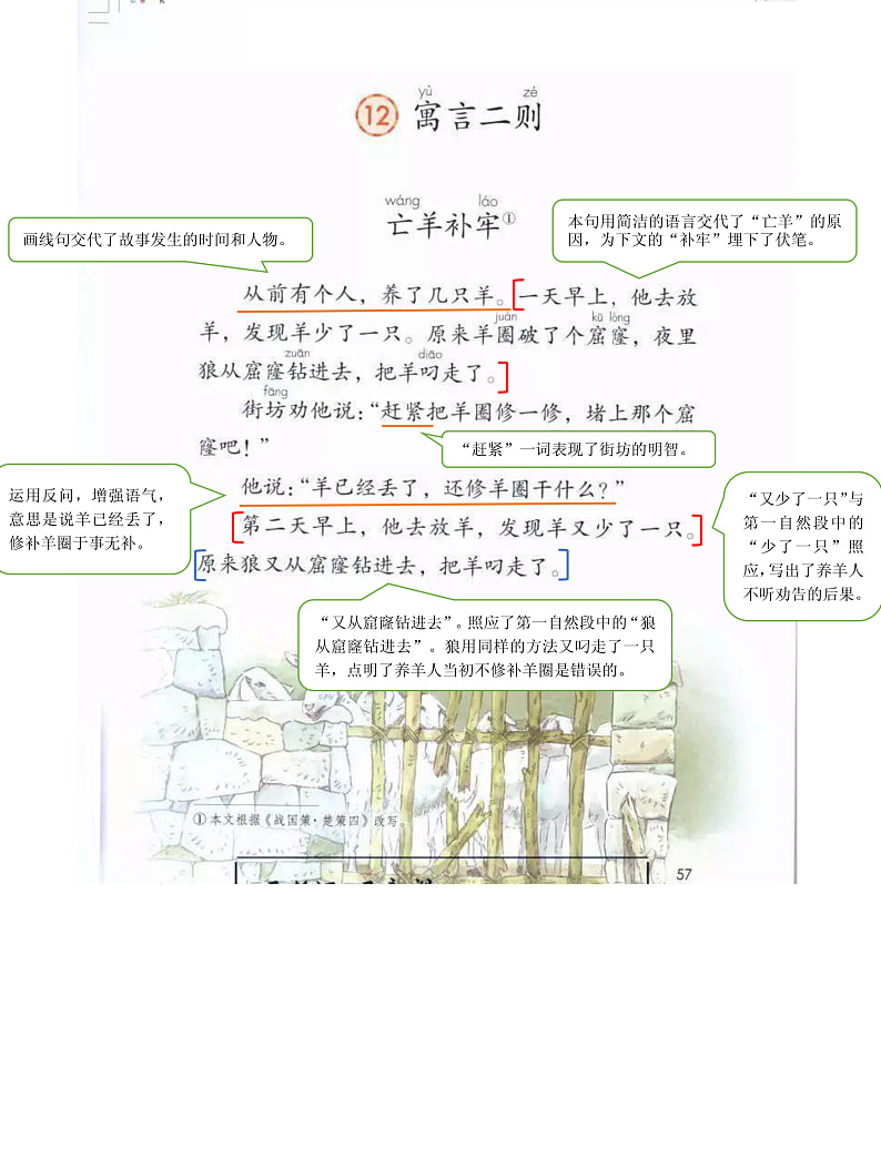 部编版小学语文二年级下册第五单元【课堂笔记】第2页