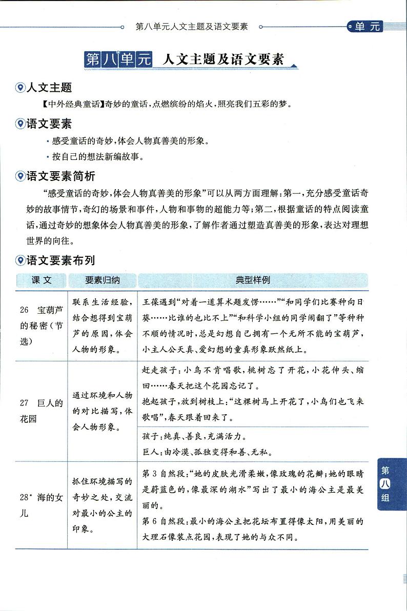 部编版小学语文四年级下册第八单元【教材全解】第2页