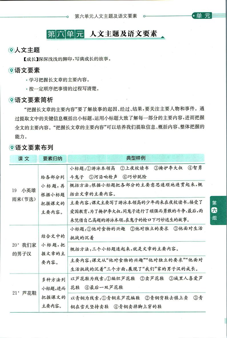 部编版小学语文四年级下册第六单元【教材全解】第1页