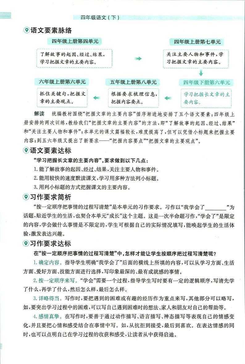 部编版小学语文四年级下册第六单元【教材全解】第3页