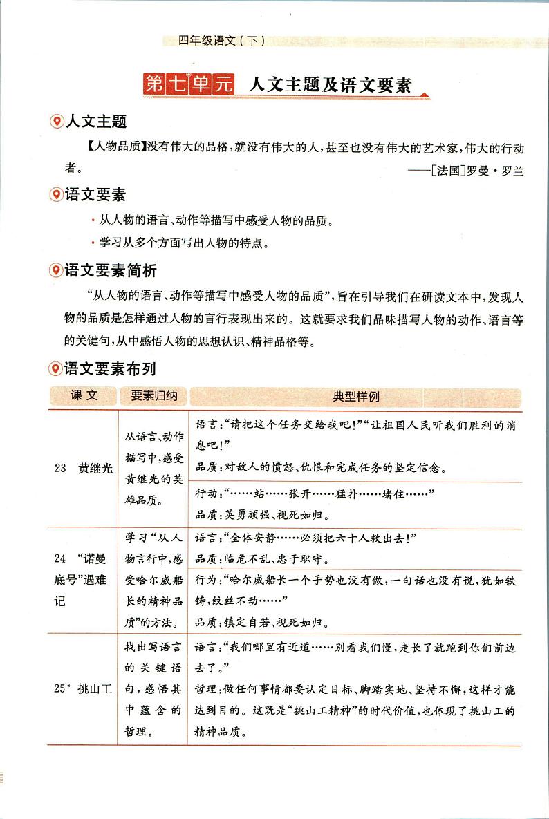 部编版小学语文四年级下册第七单元【教材全解】第1页