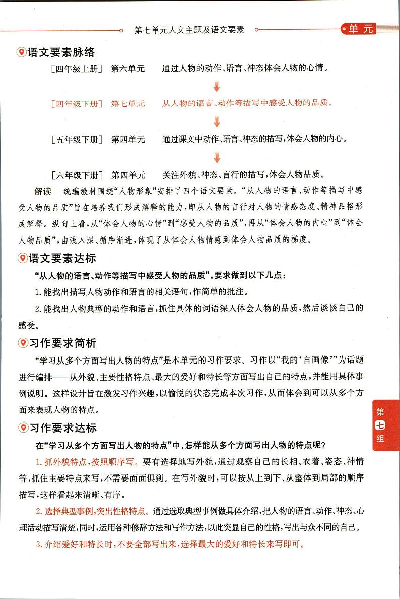 部编版小学语文四年级下册第七单元【教材全解】第3页