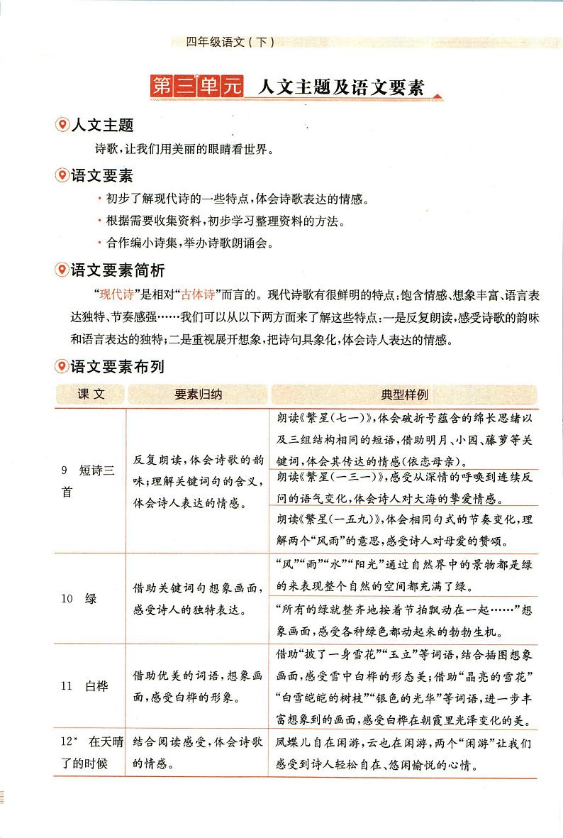 部编版小学语文四年级下册第三单元【教材全解】第1页