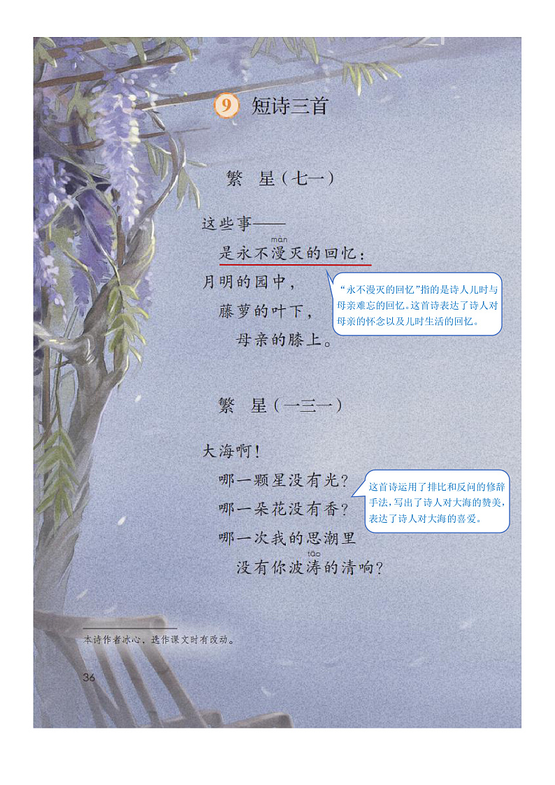 部编版小学语文四年级下册第三单元【课堂笔记】第3页