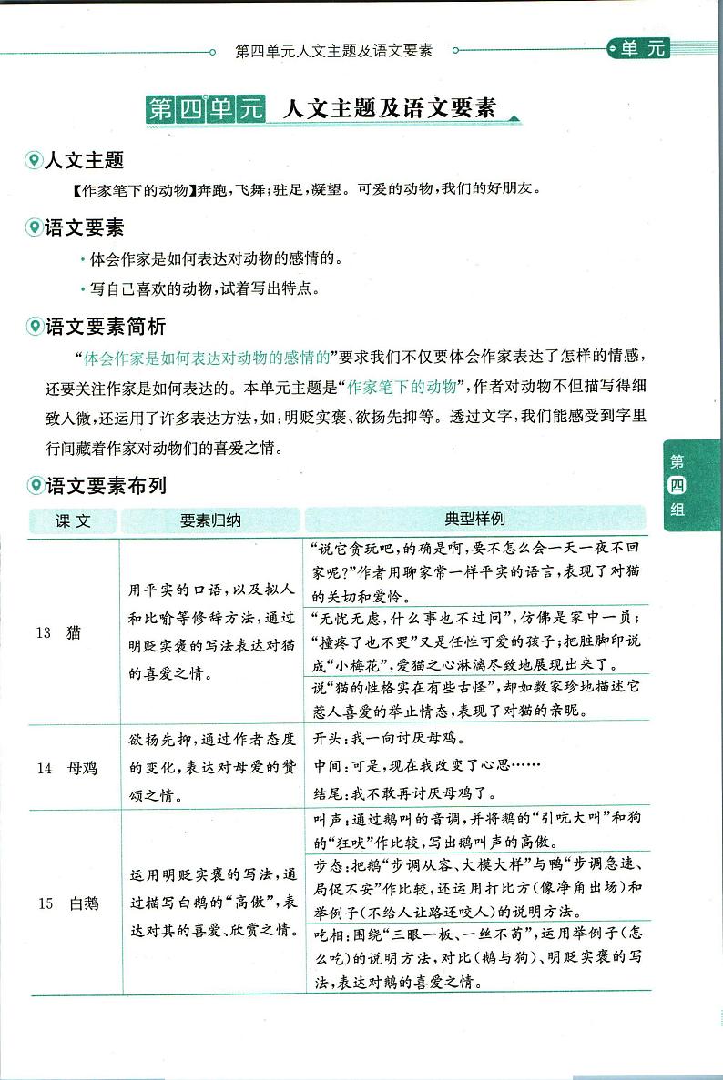 部编版小学语文四年级下册第四单元【教材全解】第1页