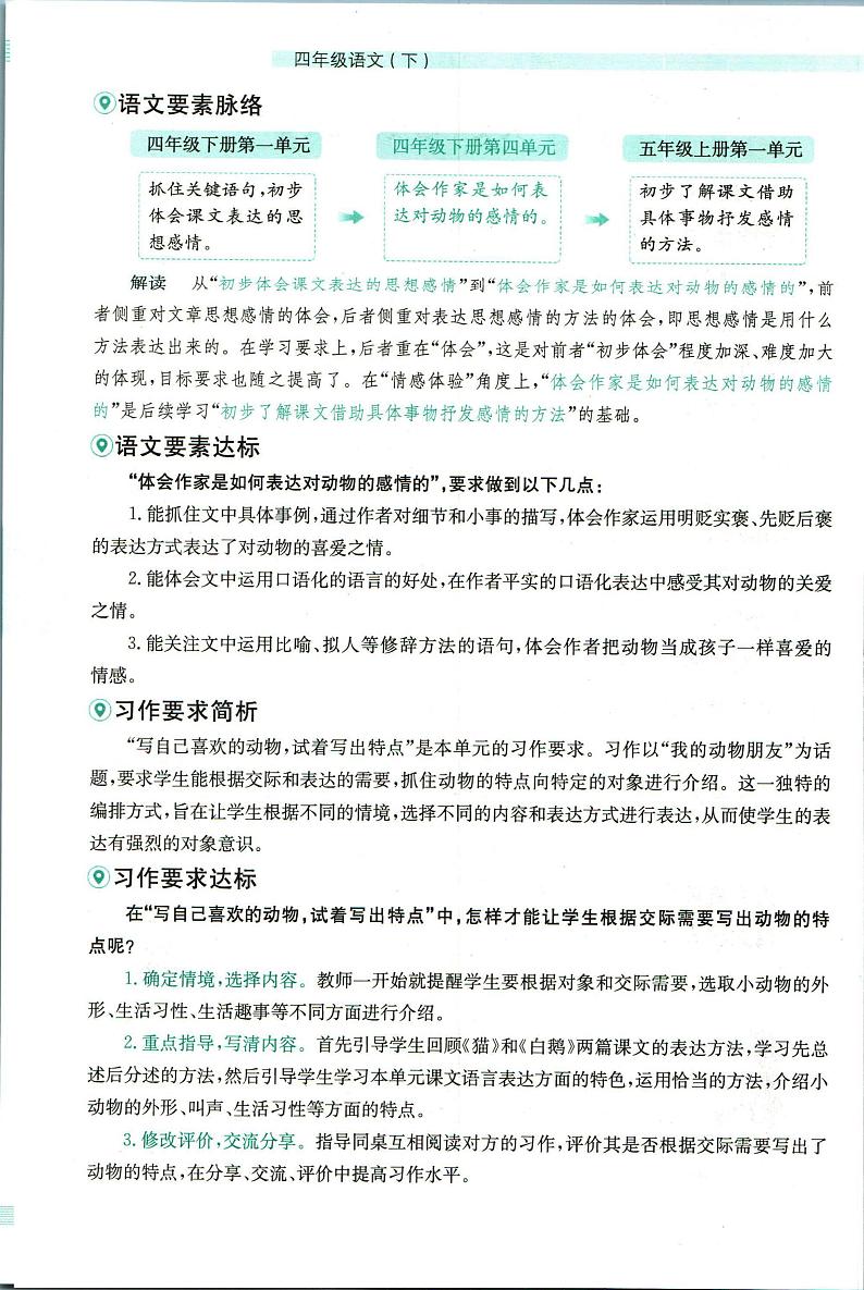 部编版小学语文四年级下册第四单元【教材全解】第3页