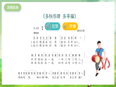 湘藝版音樂二年級下冊第一課《多快樂呀多幸?！罚ㄕn件）