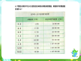 青岛版（五四制）科学五下16《太阳家族》课件