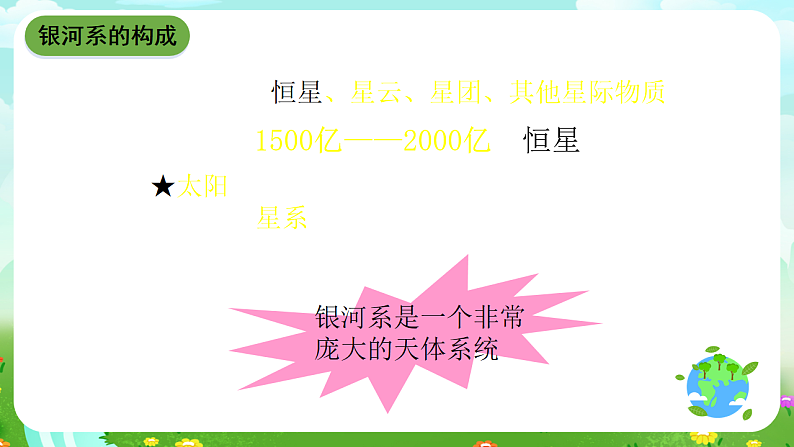 青岛版（五四制）科学五下4.17《神秘星空》课件第7页