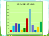 青岛版（五四制）科学五下20《开发新能源》课件