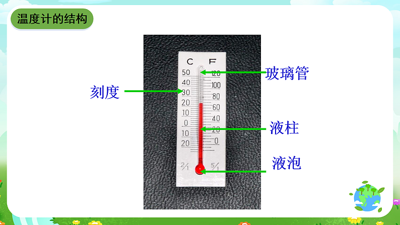 青岛版（五四制）科学四下1.5《温度计秘密》课件第3页