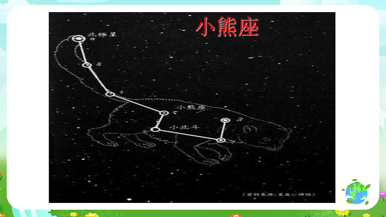 青岛版（五四制）科学四下2.8《夏季星空》课件第4页