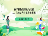 沪教版生物八下4.1.4《花的结构与植物的繁殖》课件