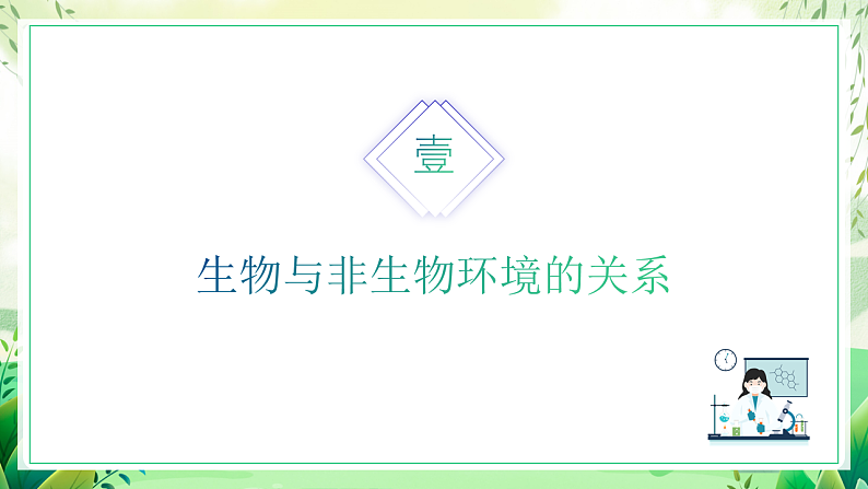 沪教版生物八下5.1.1《生物与环境》课件第2页