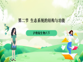 沪教版生物八下5.2.2《多种多样的生态系统》课件