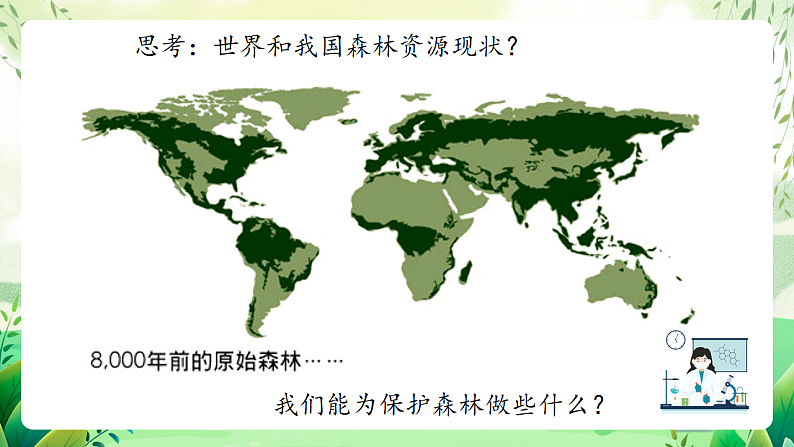 沪教版生物八下5.2.2《多种多样的生态系统》课件第8页