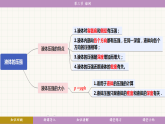 教科版（2024）物理八年级下册 9.3 船匣（课件）
