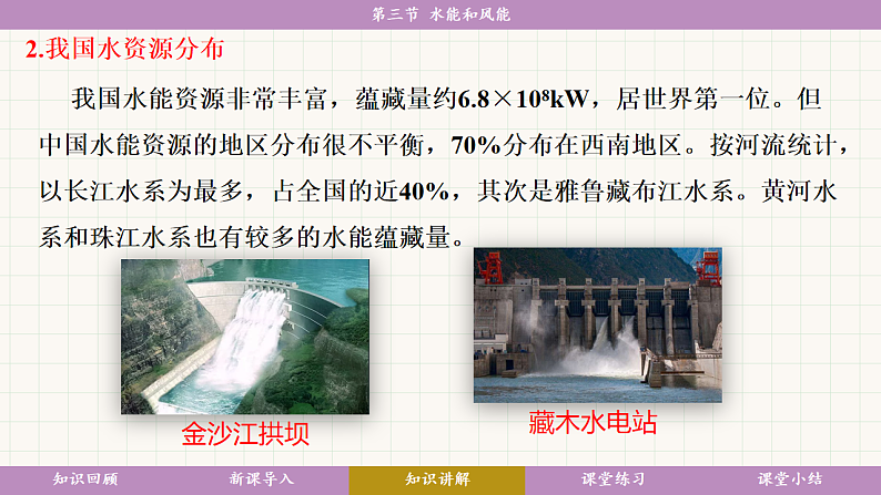 教科版（2024）物理八年级下册 12.3 水能和风能（课件）第8页