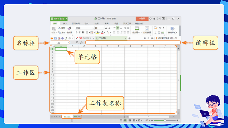 粤科版信息技术六下 第1课《初识WPS表格》课件第6页