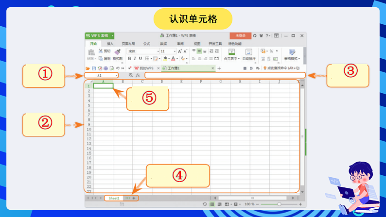 粤科版信息技术六下 第1课《初识WPS表格》课件第7页