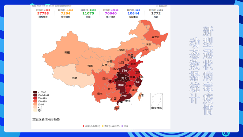 粤科版信息技术六下 第2课《数据的简单统计》课件第6页