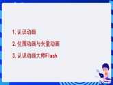 粤科版信息技术六下 第5课《探访神秘的动画世界》课件+教案+学案+素材