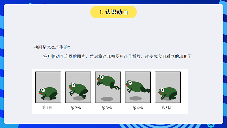 粤科版信息技术六下 第5课《探访神秘的动画世界》课件第3页
