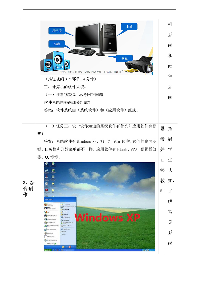 粤科版信息技术六下 第10课《计算机系统》教案第3页