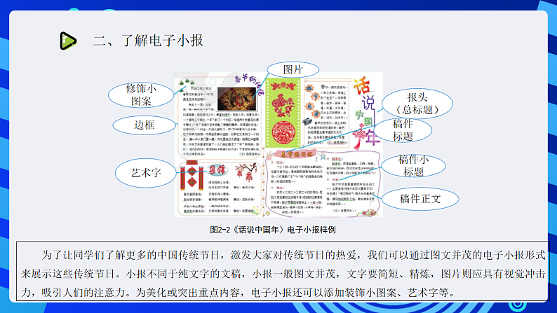 沪科版（湖南）信息技术五下 第二单元 活动一《策划电子小报》课件第4页