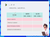 沪科版（湖南）信息技术五下 第二单元 单元小结《中国传统节日——设计制作电子小报》课件
