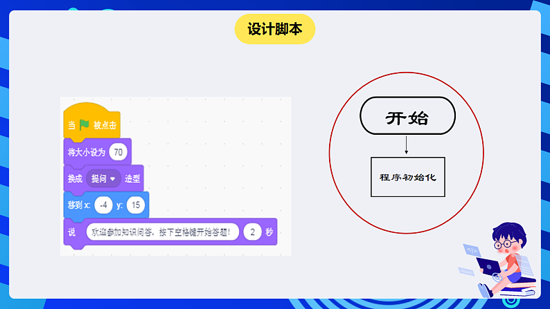 浙摄影版信息技术五下 第7课《询问交互》课件第6页