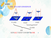 29.1 课时2 正投影及其画法 九年级数学下册人教版课件