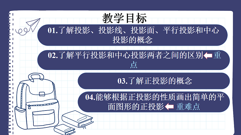 29.1 投影 初中数学人教版九年级下册课件第2页