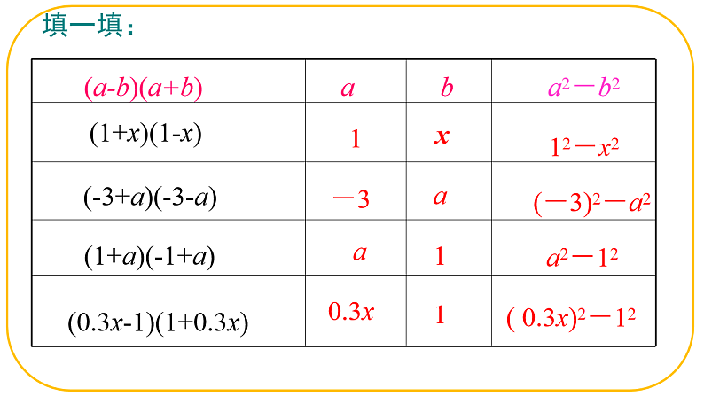 北师大版七年级下册数学第一章1.3.1乘法公式pptx第8页
