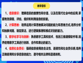 【核心素养】 泰山版信息技术第六册 第1课《三维造型初体验》课件+教案+素材