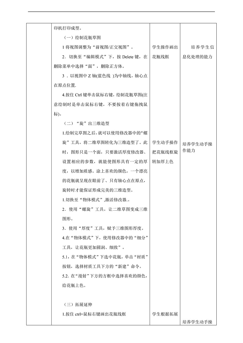 【核心素养】 泰山版信息技术第六册 第4课《漂亮花瓶巧设计》教案第2页