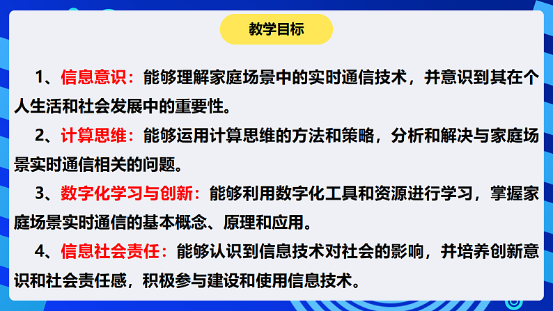 【核心素养】 泰山版信息技术第六册 第6课《家中场景实时通》课件第2页