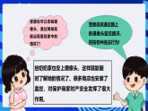 【核心素养】 泰山版信息技术第六册 第6课《家中场景实时通》课件+教案+素材