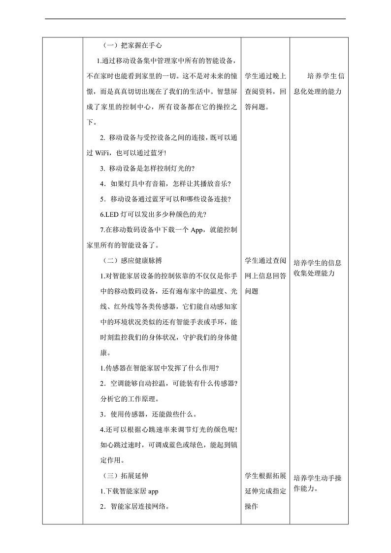 【核心素养】 泰山版信息技术第六册 第7课《智能家居领时尚》教案第2页