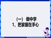 【核心素养】 泰山版信息技术第六册 第7课《智能家居领时尚》课件+教案+素材