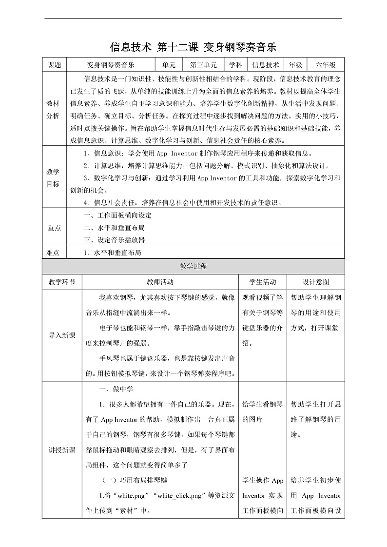 【核心素养】 泰山版信息技术第六册 第12课《变身钢琴奏音乐》教案第1页