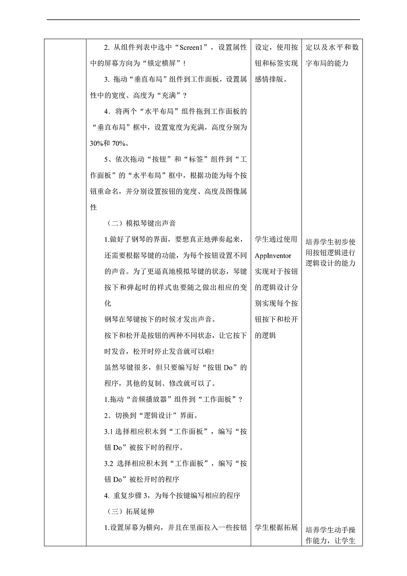 【核心素养】 泰山版信息技术第六册 第12课《变身钢琴奏音乐》教案第2页