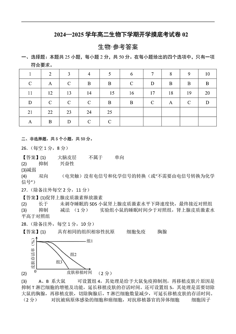 高二生物开学摸底考（人教版2019）02（参考答案）第1页