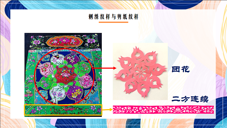 桂美版美术三下 第6课《巧制图样》课件第6页