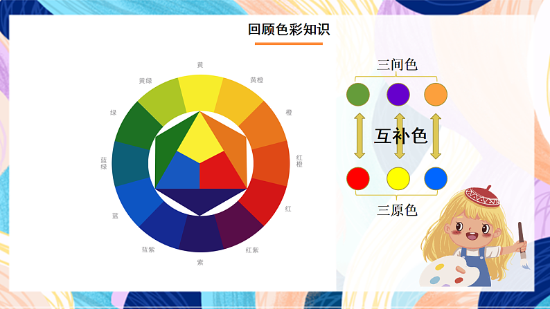 桂美版美术四下 第4课《农家乐》课件第8页