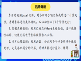 安徽版信息技术八下 第一单元 活动一《合唱评分巧计算》课件