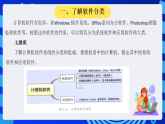 安徽版信息技术八下 第三单元 活动二《软件知识需掌握》课件