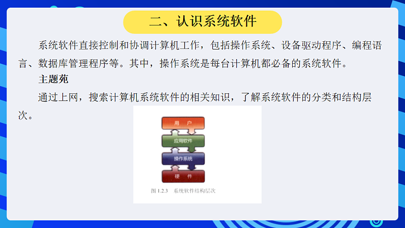 16689700第7页